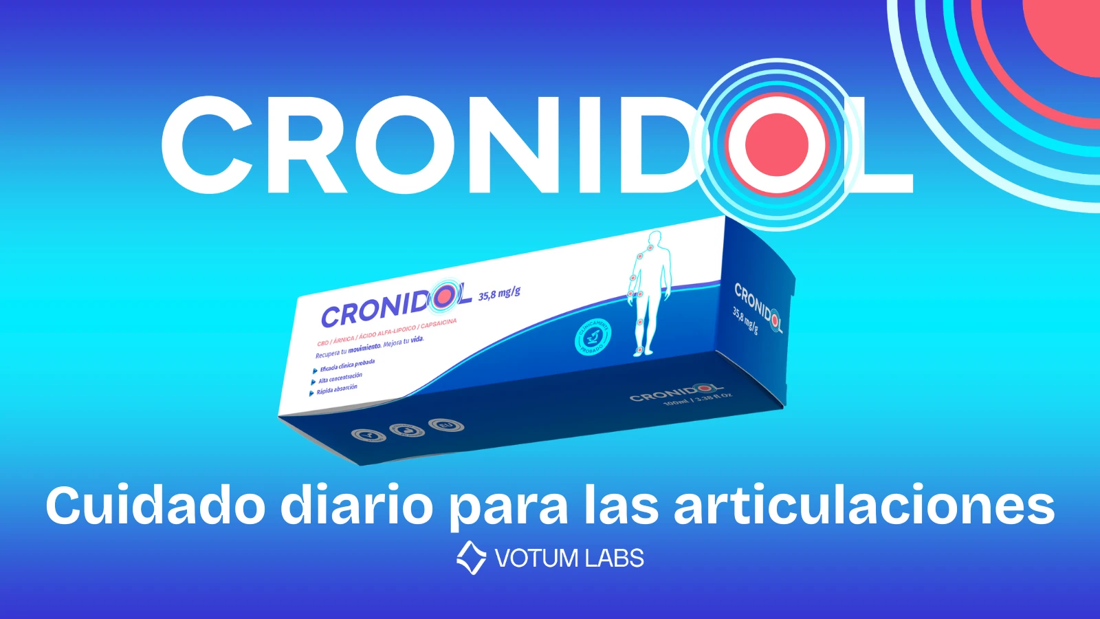 Foto de producto: Cronidol, con el eslogan 