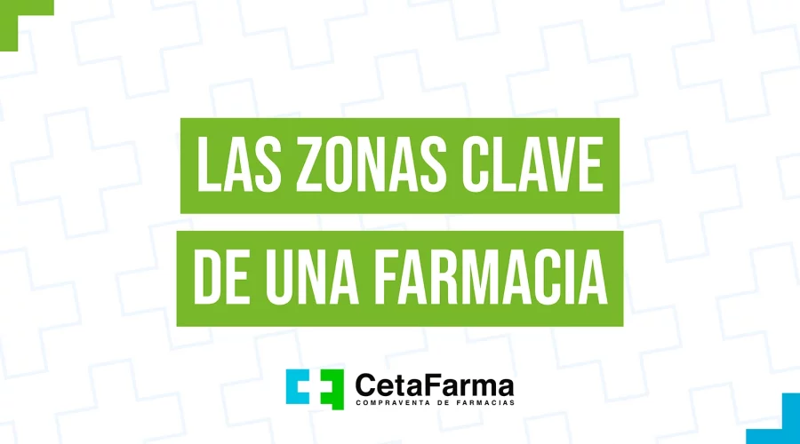 Las zonas clave de una farmacia por Cetafarma