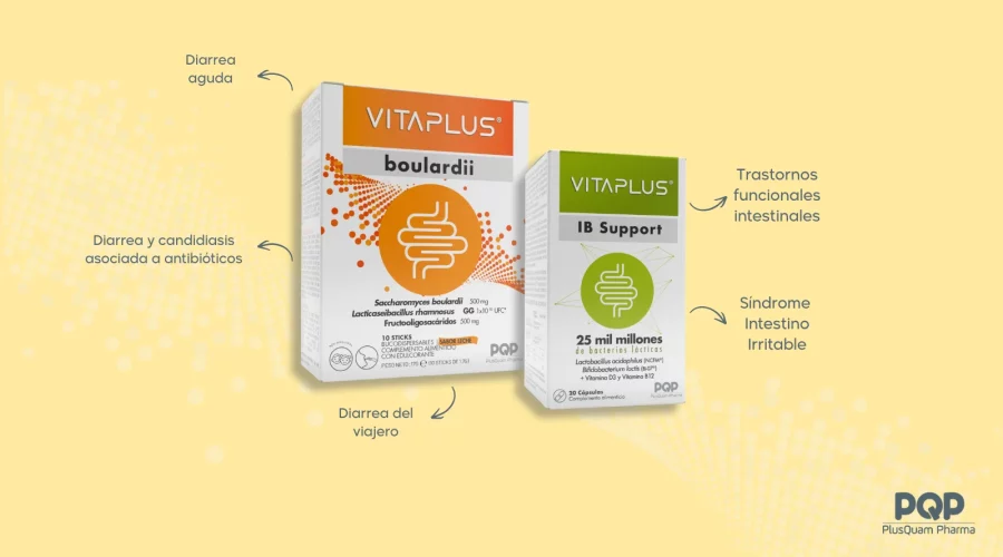 PulsQuam Pharma: 2 cajas de producto de VitaPlus con flechas en las que indica sus usos. (diarreea aguda, diarrea y candidiasis asociada a antibióticos, dierrea del viajero, trastornos funcionales intestinales y sindrome intestino irritable)